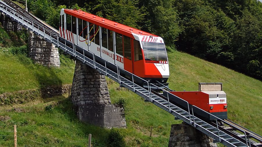 Glarus: Neue Richtlinien für die Kontrolle öffentlicher Unternehmen!