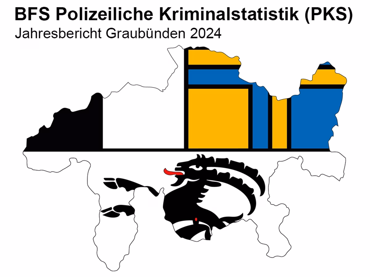 Kriminalität im Kanton Graubünden 2024: Rückgang bei Gewaltdelikten!