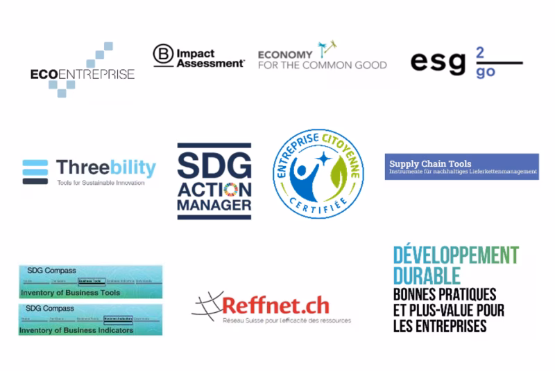 Nachhaltigkeit in Freiburg: Entdecken Sie die besten CSR-Tools für Unternehmen!