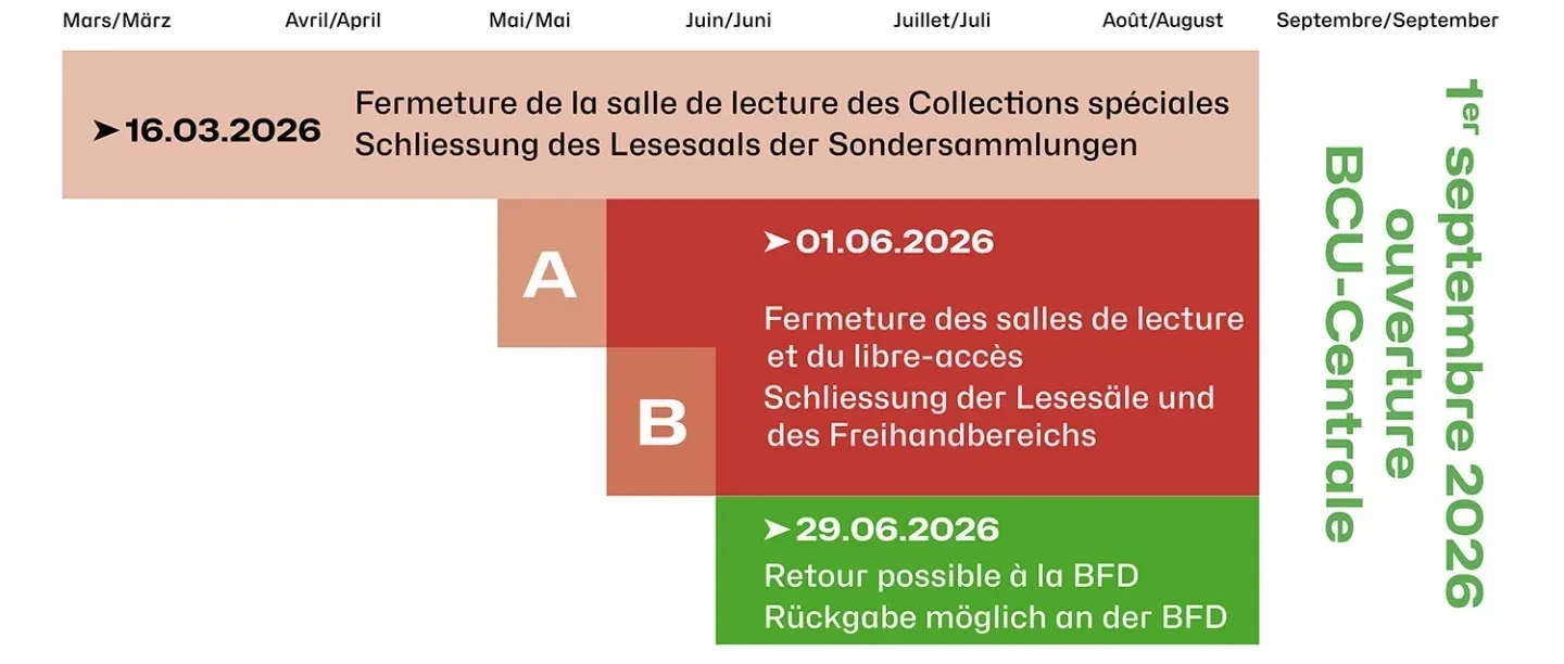 Schließung der KUB: Fribourg bereitet sich auf große Veränderungen vor!